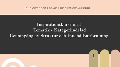 Miniatyr för inlägg Inspirationskursrum i Studiewebben Canvas I Tematik kategoriindelad