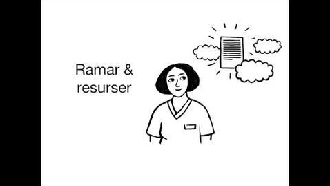 Thumbnail for entry Introduktion till handledning i VIL - Ramar och resurser