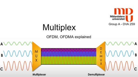 Miniatyr för inlägg OFDM / OFDMA Kai Levin